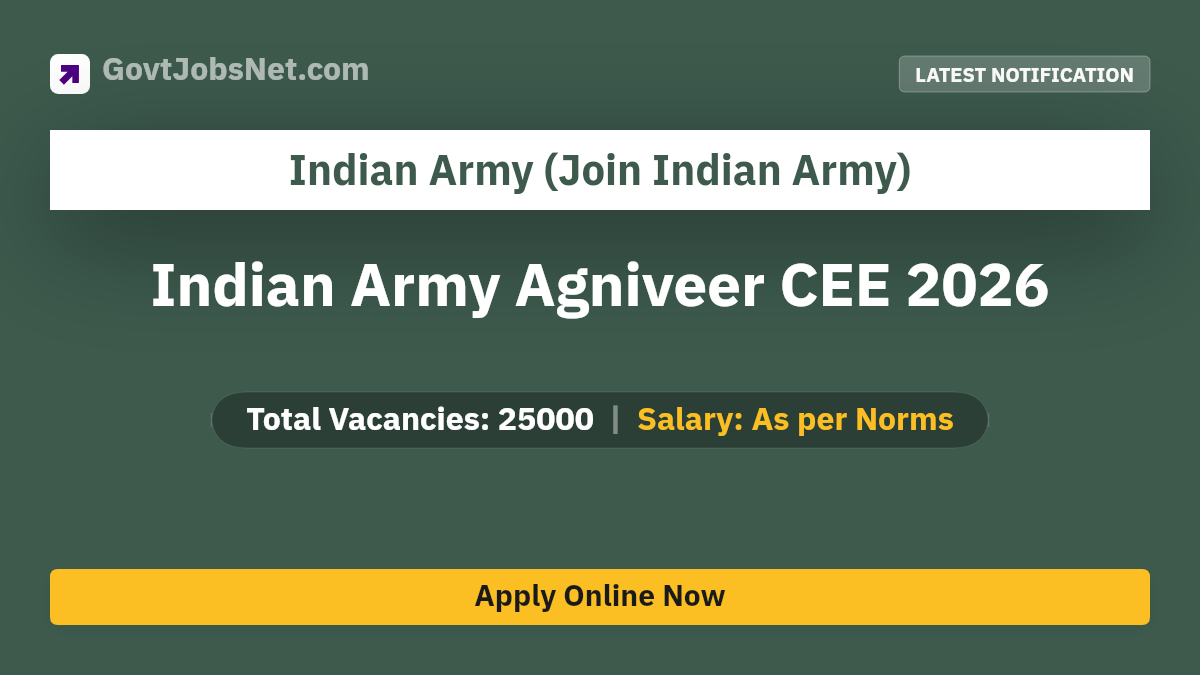 Indian Army Agniveer 2026 Notification