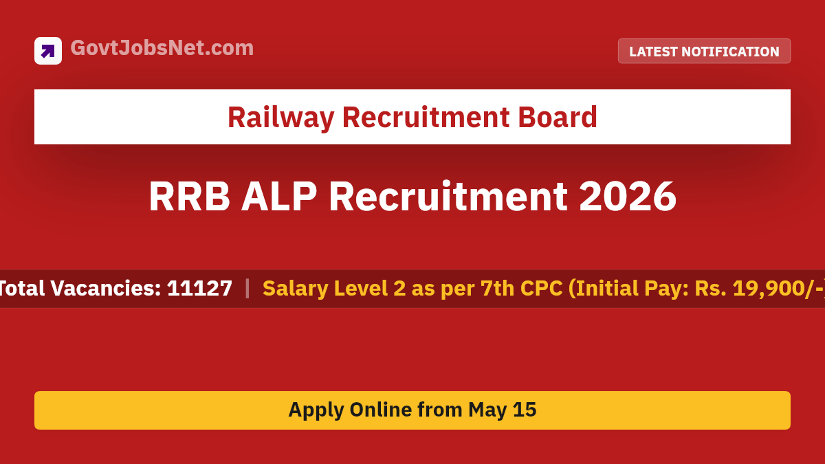 RRB ALP 2026 Notification