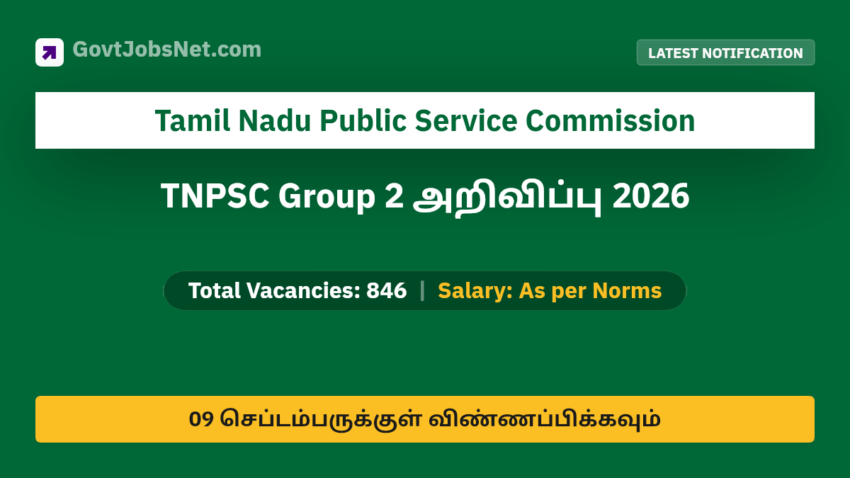 TNPSC Group 2 & 2A அறிவிப்பு 2026 Notification