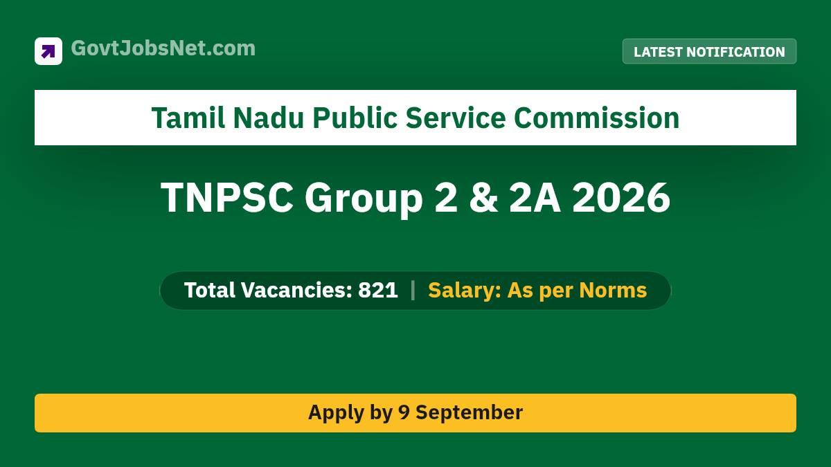 TNPSC Group 2 & 2A 2026 Notification